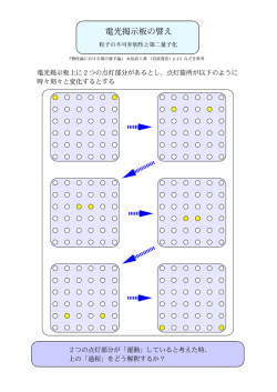 電光掲示板の譬え