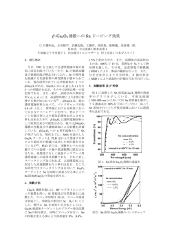 &beta; -Ga2O3 薄膜への Sn ドーピング効果