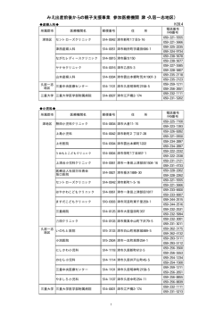 みえ出産前後からの親子支援事業 参加医療機関（津・久居一志地区）