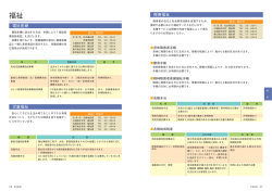 PDFファイル 86KB
