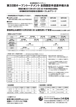 第32回オープントーナメント 全四国空手道選手権大会