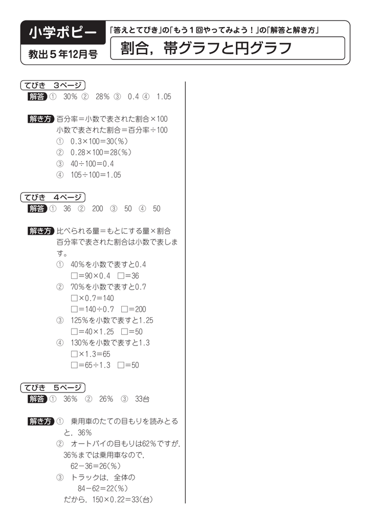 割合 帯グラフと円グラフ