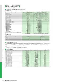 組織データ（392KB）