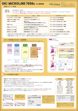 OKI MICROLINE7050c
