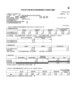 第3四半期決算短信