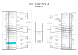 第1回 但馬友好少年野球大会 組合せ表