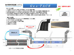 PowerPoint プレゼンテーション