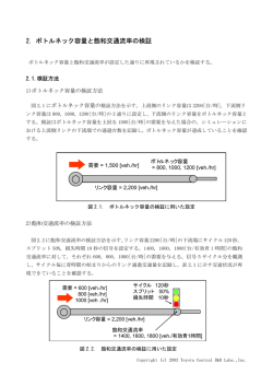 2. ボトルネック容量と飽和交通流率の検証
