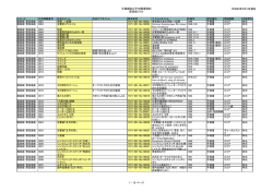 資料リスト簡易版[PDF file: 229KB]
