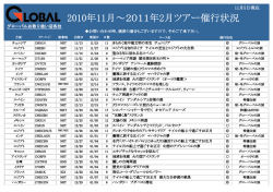 2010年11月～2011年2月ツアー催行状況