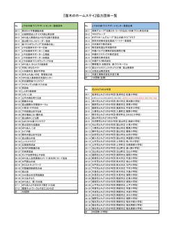 苗木のホームステイ協力団体一覧 [PDF: 171KB]
