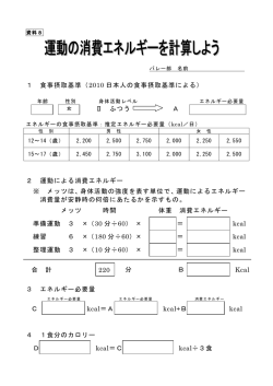 消費カロリー算出