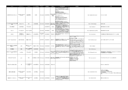 3月21日～3月27日に新たに事前予約が開始されたアプリと新情報を