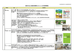 2015年度事業報告(PDF - 北海道市民環境ネットワーク