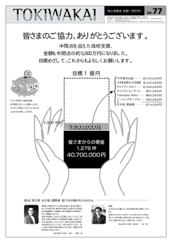 皆さまのご協力、ありがとうございます。