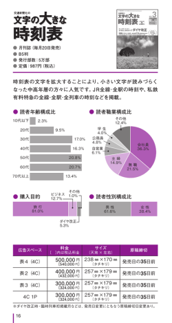 時刻表の文字を拡大することにより、小さい文字が読みづらく なった