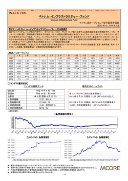 473kb - エース証券