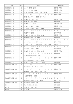 (株)井筒ワイン 欧州系品種 赤 金