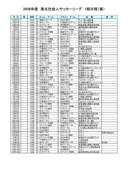 2008年度 東北社会人サッカーリーグ 1部日程（案）