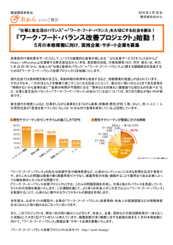 『ワーク・フード・バランス改善プロジェクト』始動！