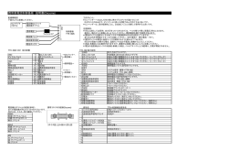 携帯黒電話制御基板 説明書(Docomo)