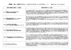 管理職 6回～（草案プログラム） マネジメントマスターコースプログラム （Ⅰ）