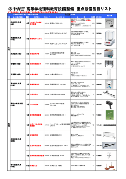 高等学校理科教育設備整備 重点設備品目リスト