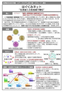 はぐくみネット&ldquo;生き抜く力を地域で育む&rdquo;