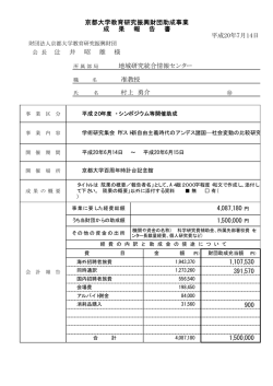 900 4087180 1500000 1107530 391570 1500000 京都大学教育