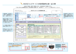 eo光テレビ サービス内容登録申込書