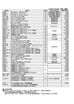 H26年11月28日 現在 価格