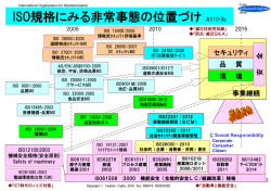 ISO規格にみる非常事態の位置づけ A110-3c - So-net