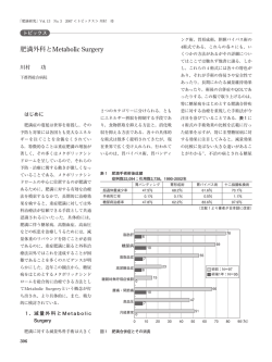 肥満外科とMetabolic Surgery