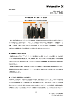 2012 年売上高 621 百万ユーロを達成