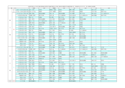 第45回兵庫県空手道選手権大会 - JKA 公益社団法人日本空手協会