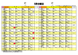 5月分食事メニュー
