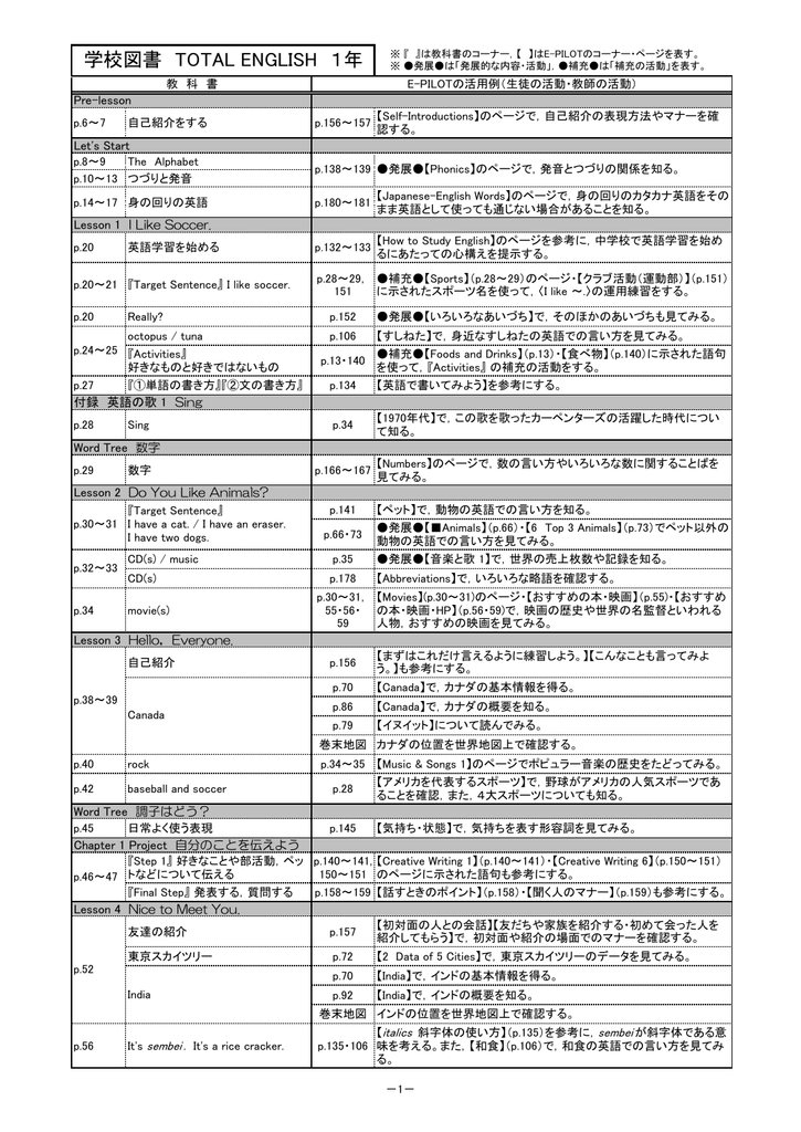 学校図書 Total English 1年