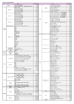 美容外科（自由診療）価格表 単価（税抜）