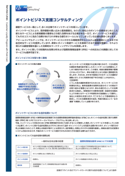 Customer Loyalty Program with Point Card