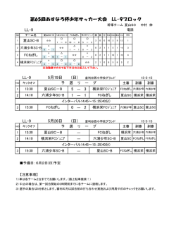 第65回あすなろ杯少年サッカー大会 LL