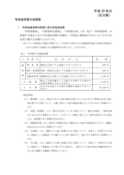 石川県 宅地造成費の金額表