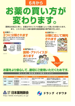 6月からお薬の買い方が変わります。詳しくはこちら。(PDF/230kb