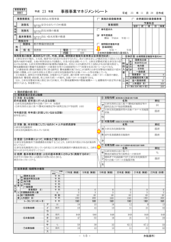 0687)土砂災害防止対策事業