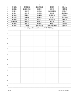 労働党 国勢調査 厚生労働省 選択で 飾った 機関銃 鎌倉