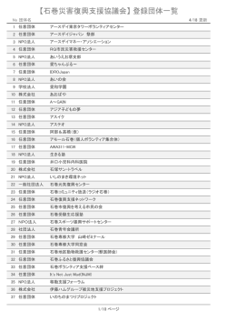 登録団体一覧 - 石巻災害復興支援協議会アーカイブサイト