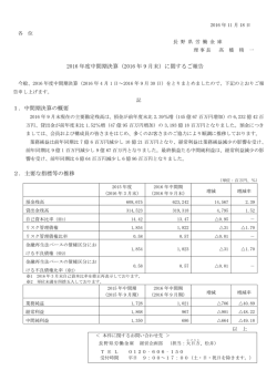 2016 年度中間期決算（2016 年 9 月末）に関するご