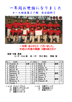 2012 - 昭島少年野球連盟