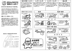 赤ちゃん危険表