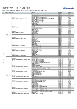 開成NETサポートコース配信一覧表