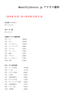 Mountfujihotels.jp アクセス資料